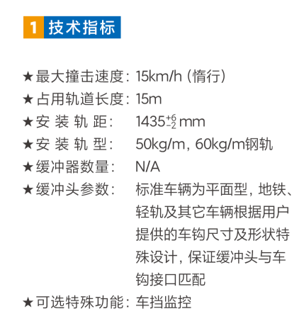 13.1