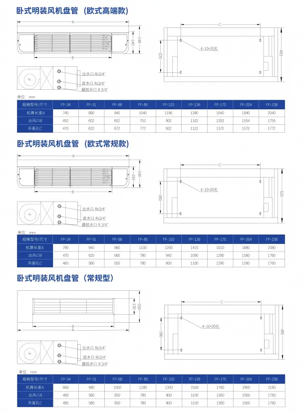 卧式明装风机盘管中文参数2