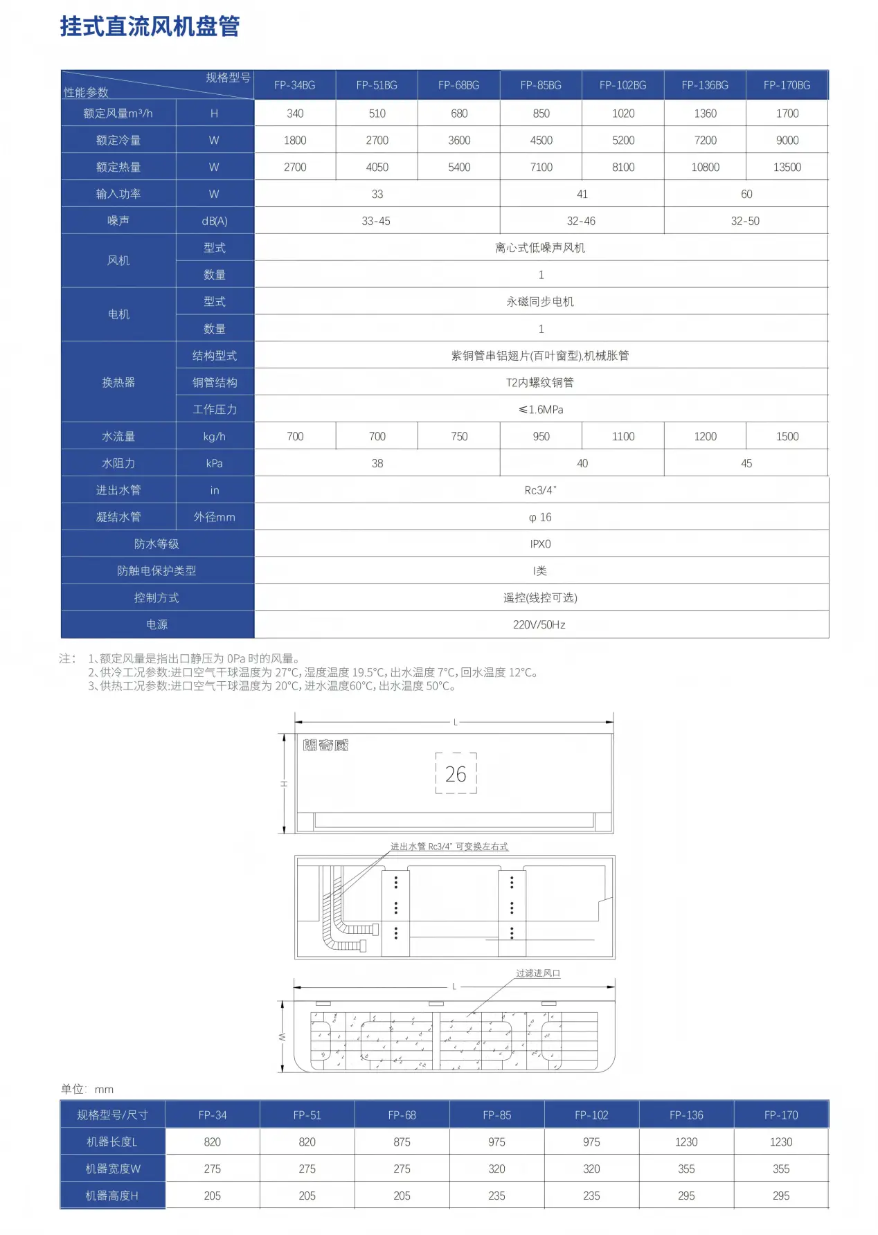 挂式风机盘管中文参数