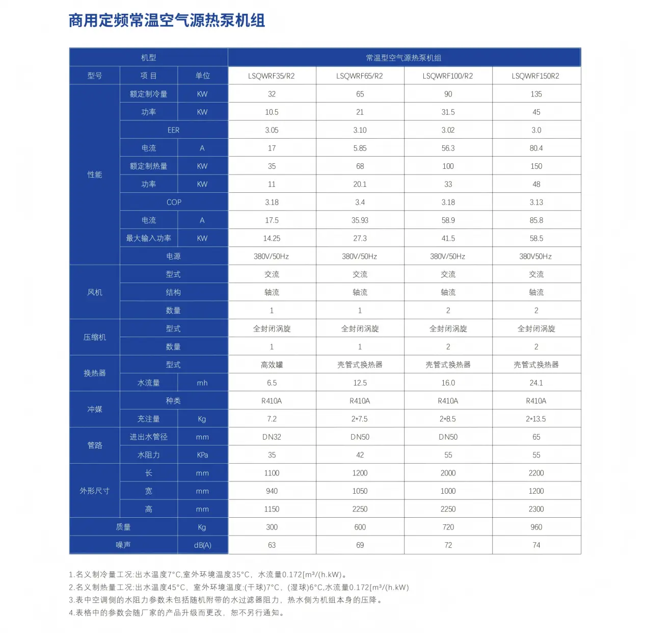 空气源热泵机组中文参数2