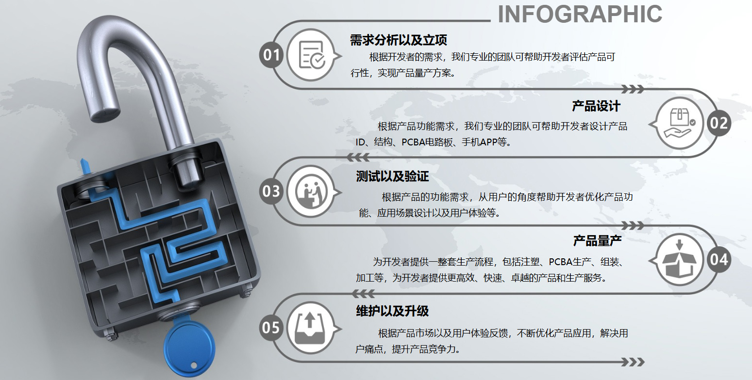 企业微信截图_20260725225705