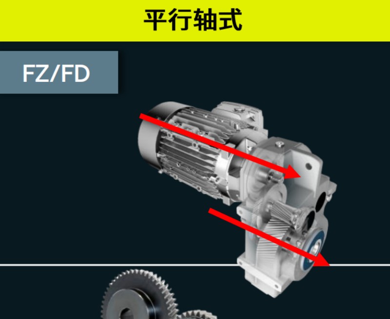 SG减速电机