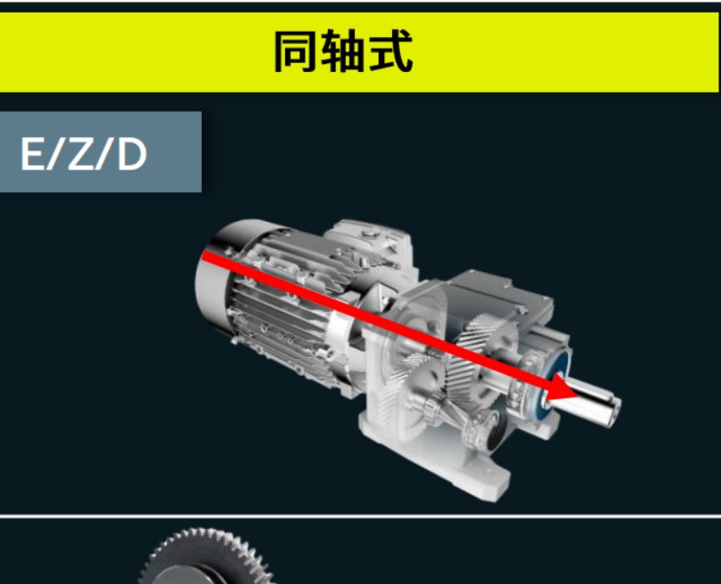 SG减速电机