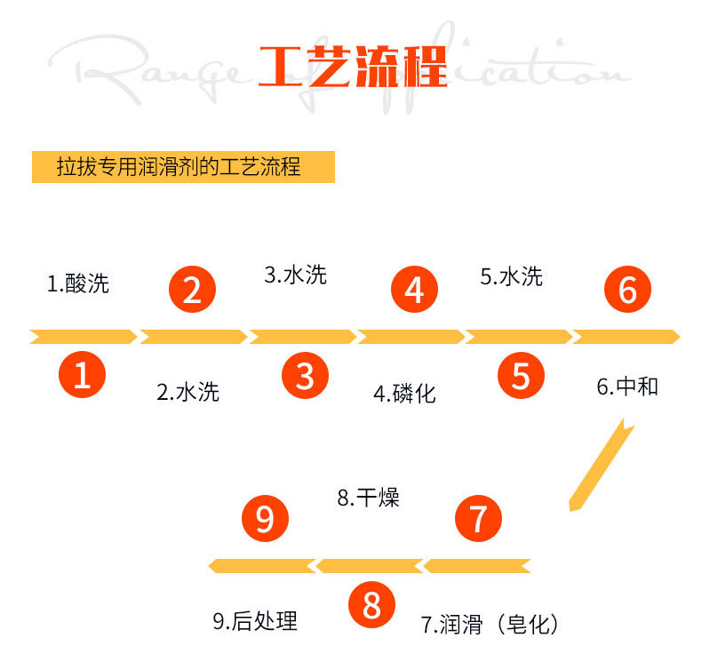 微信图片_20260807150448_929_90
