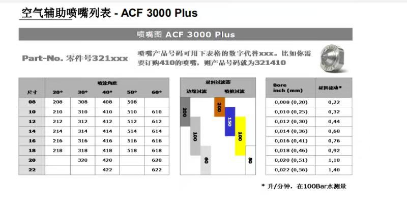e571fe19274ac92e5dbdbc86838eef56
