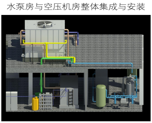 Mechatronics Engineering