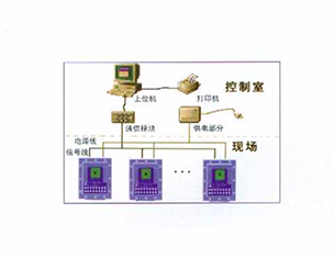 定量