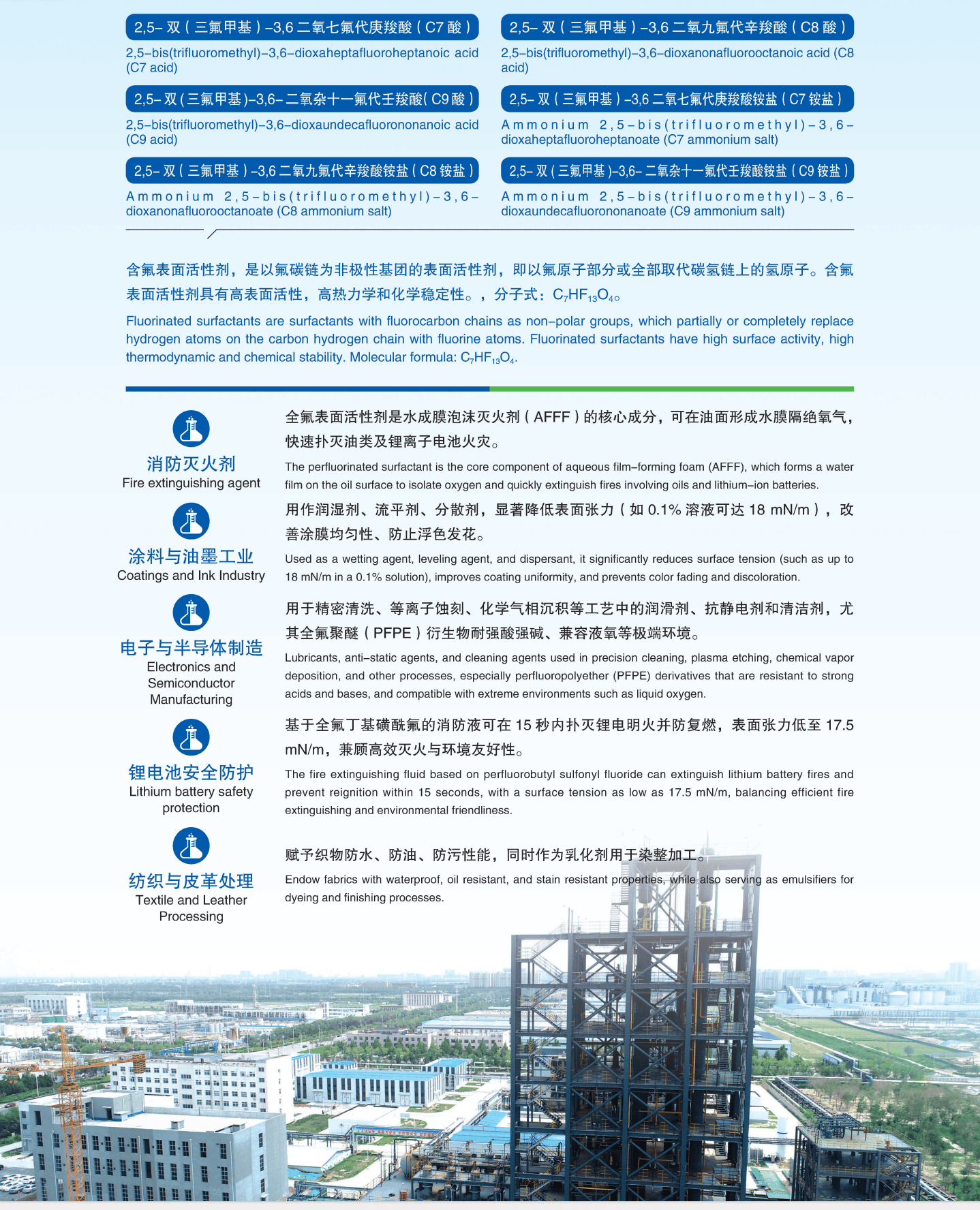 含氟表面活性剂-2