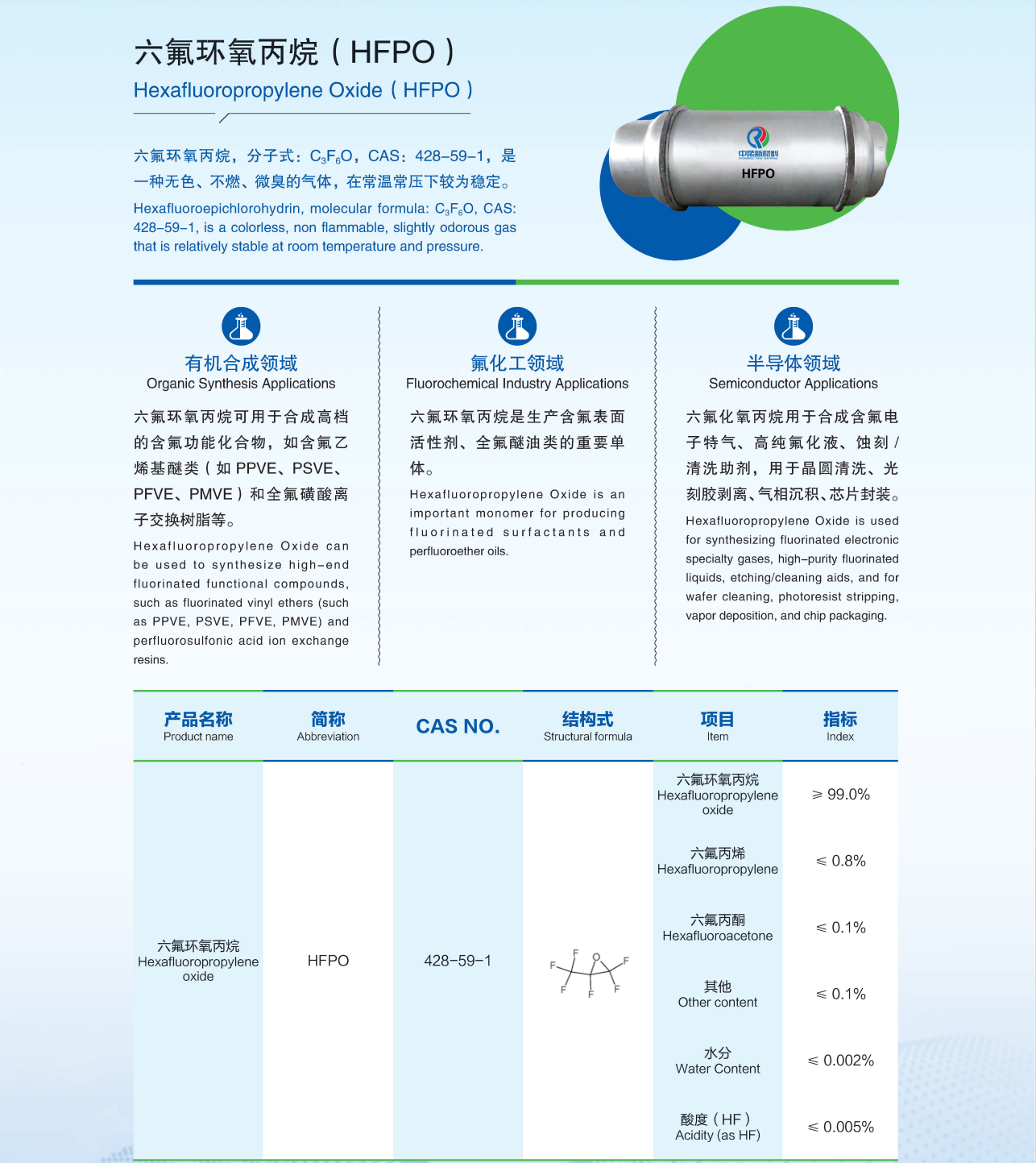 1-六氟环氧丙烷(HFPO)