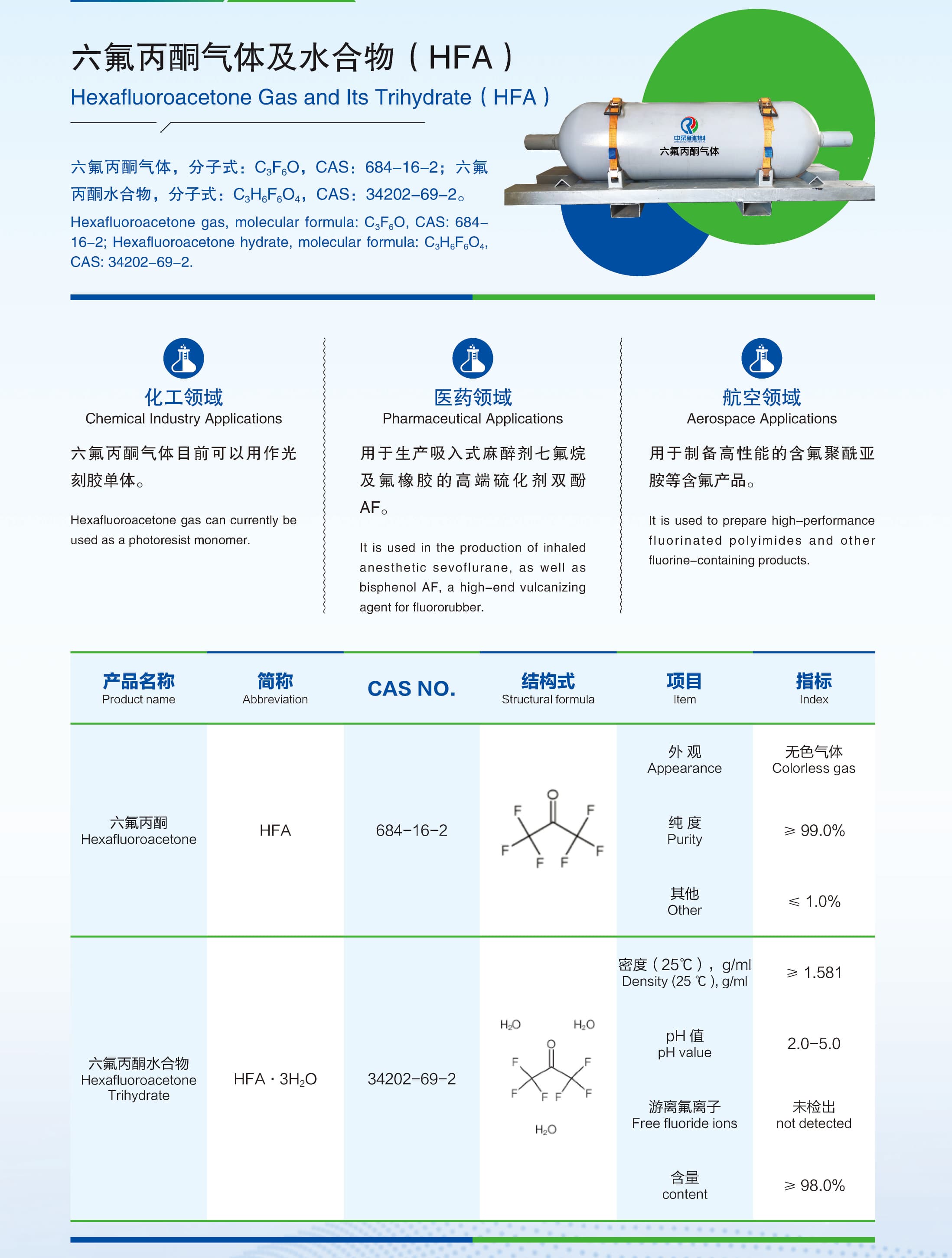 2-六氟丙酮气体及水合物(HFA)