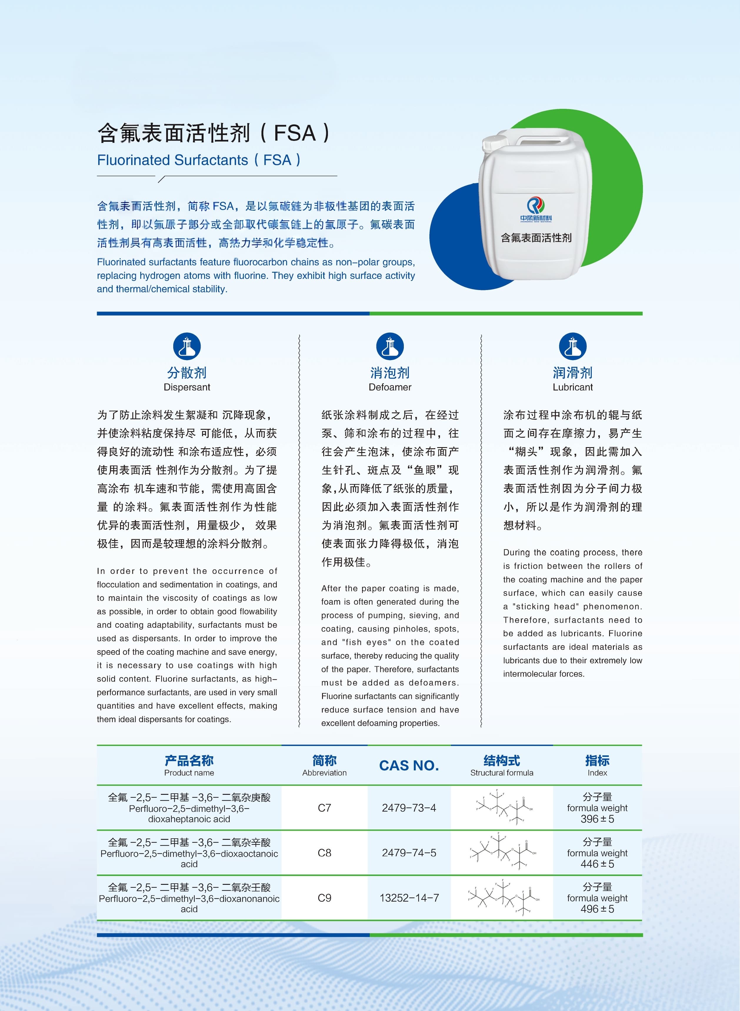 13-含氟表面活性剂(FSA)
