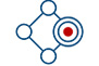 Supply Chain Management