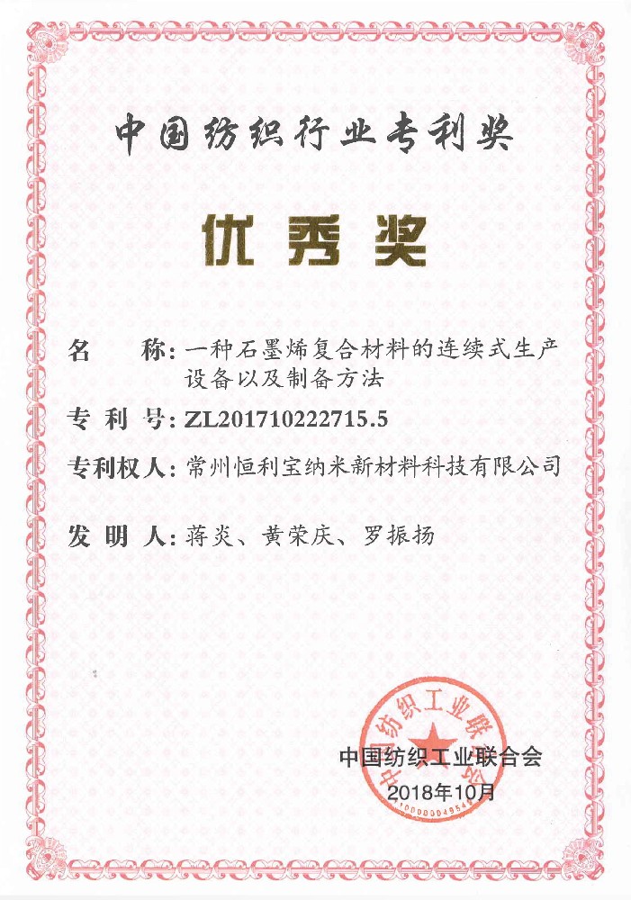 35.中国纺织行业专利奖 优秀奖.jpg