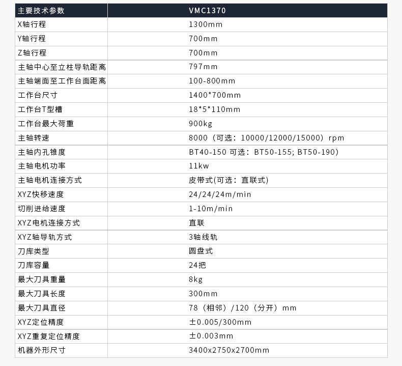 0326d9b2b51cbe48880b39342d8b89a2