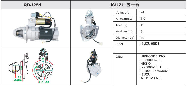 QDJ251-3