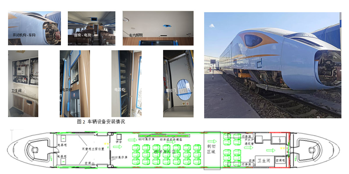 250公里动车组教学车模型改造项目1