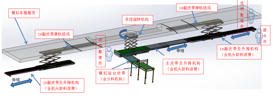 图片 98
