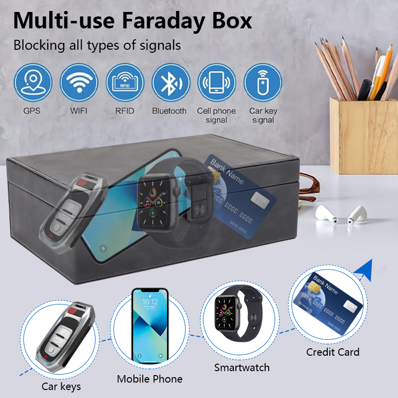 Long Faraday Boxes