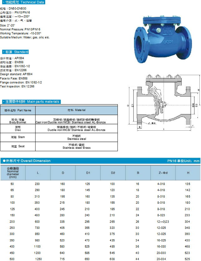 ac2e7e407a121f590033e0bea6580dc6