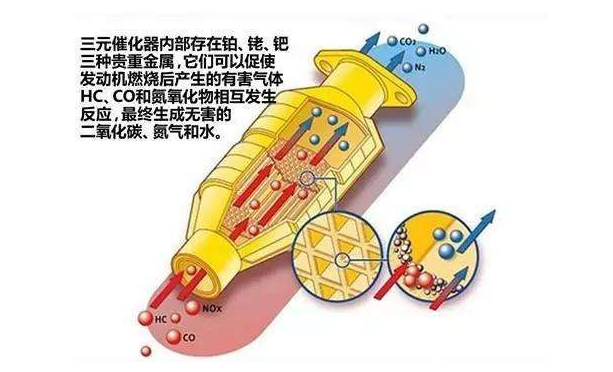 a562c7ef97327ec3d1e24245dae95edb
