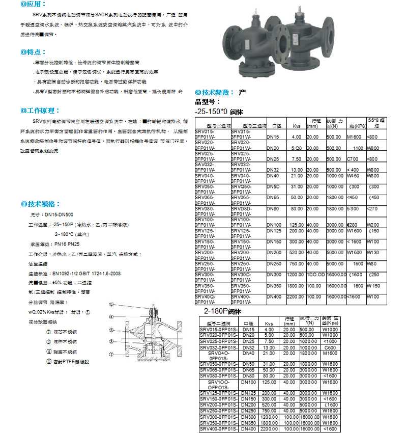 c9d66851ad2be1e1972a74303579e4f2