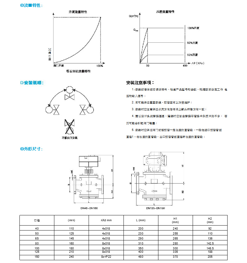 ccda58e20d7a4346339a192a44903650