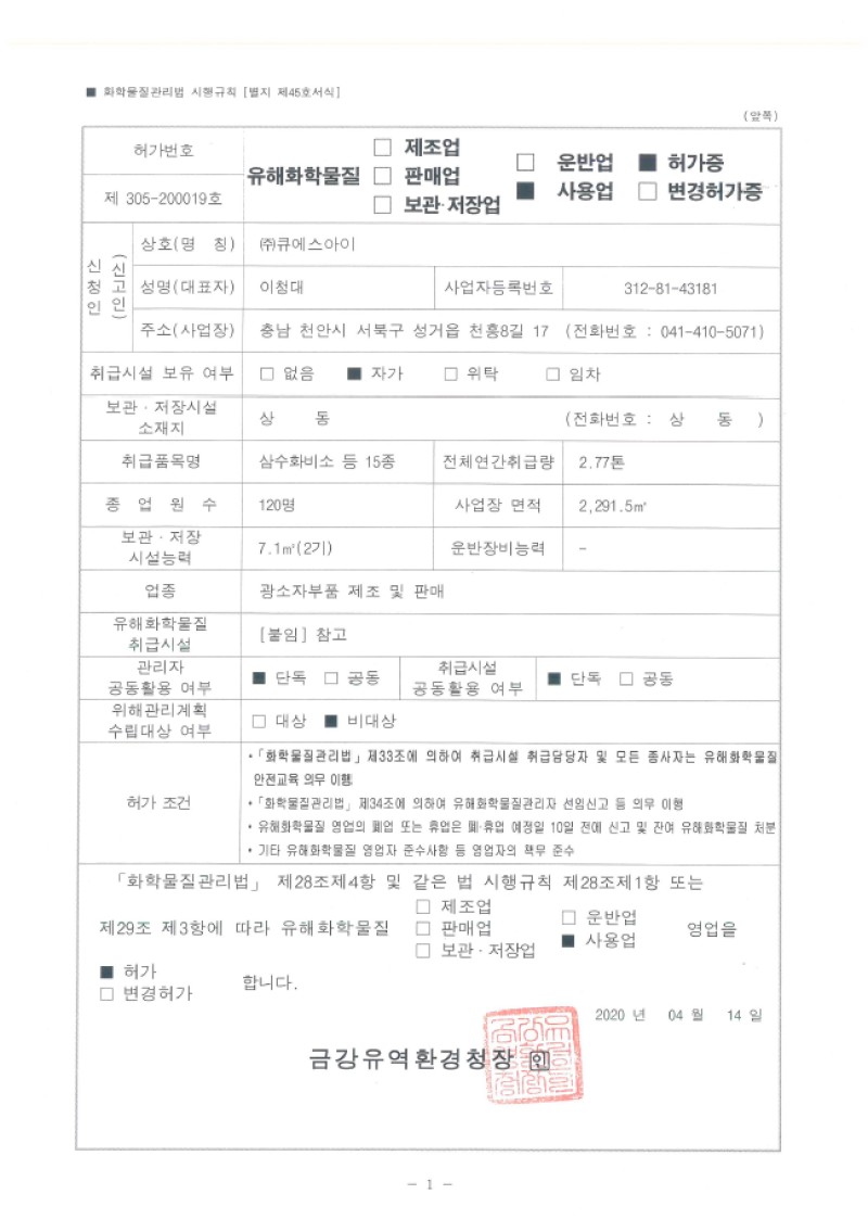 Chemical Permit