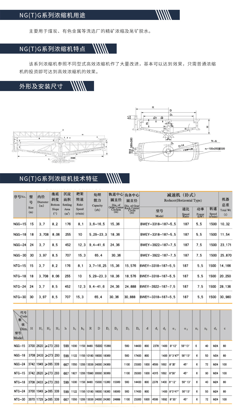 NG(T)G系列浓缩机-