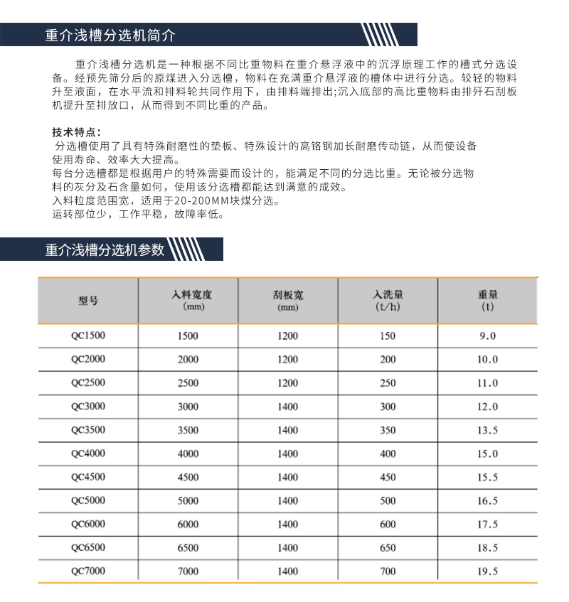 重介浅槽分选机