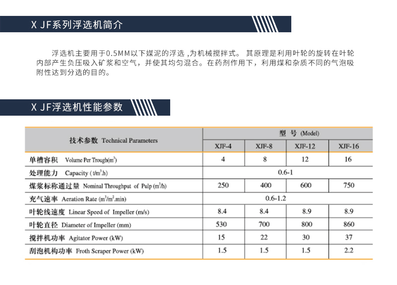 X-JF系列浮选机