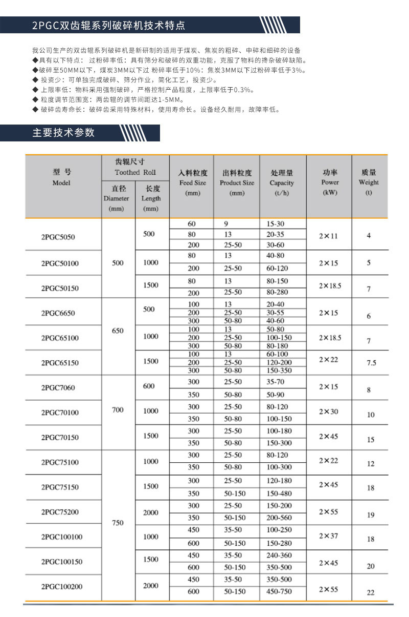 2PGC双齿辊系列破碎-