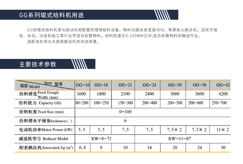 GG系列辊式给料机