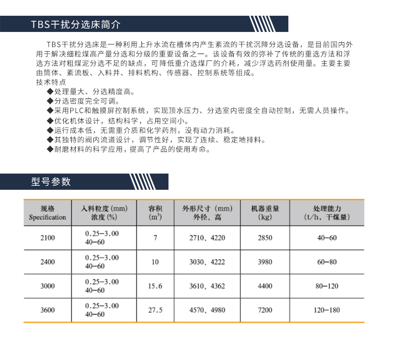 TBS干扰分选床