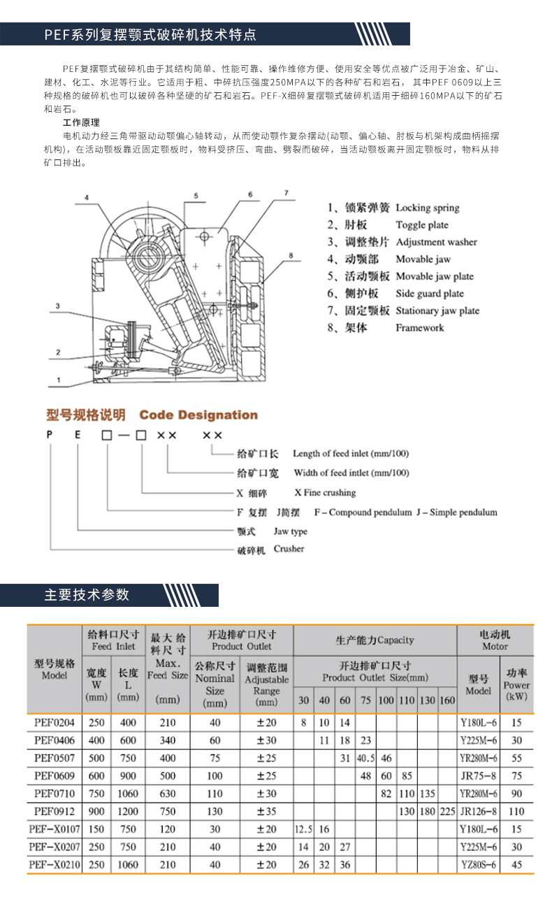 PEF系列复摆颚式破碎机-