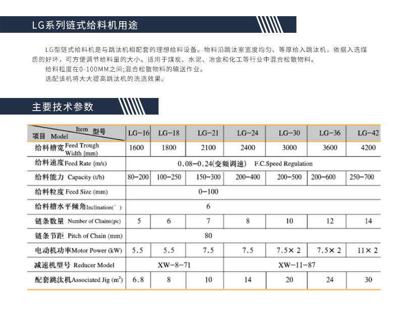 LG系列链式给料机