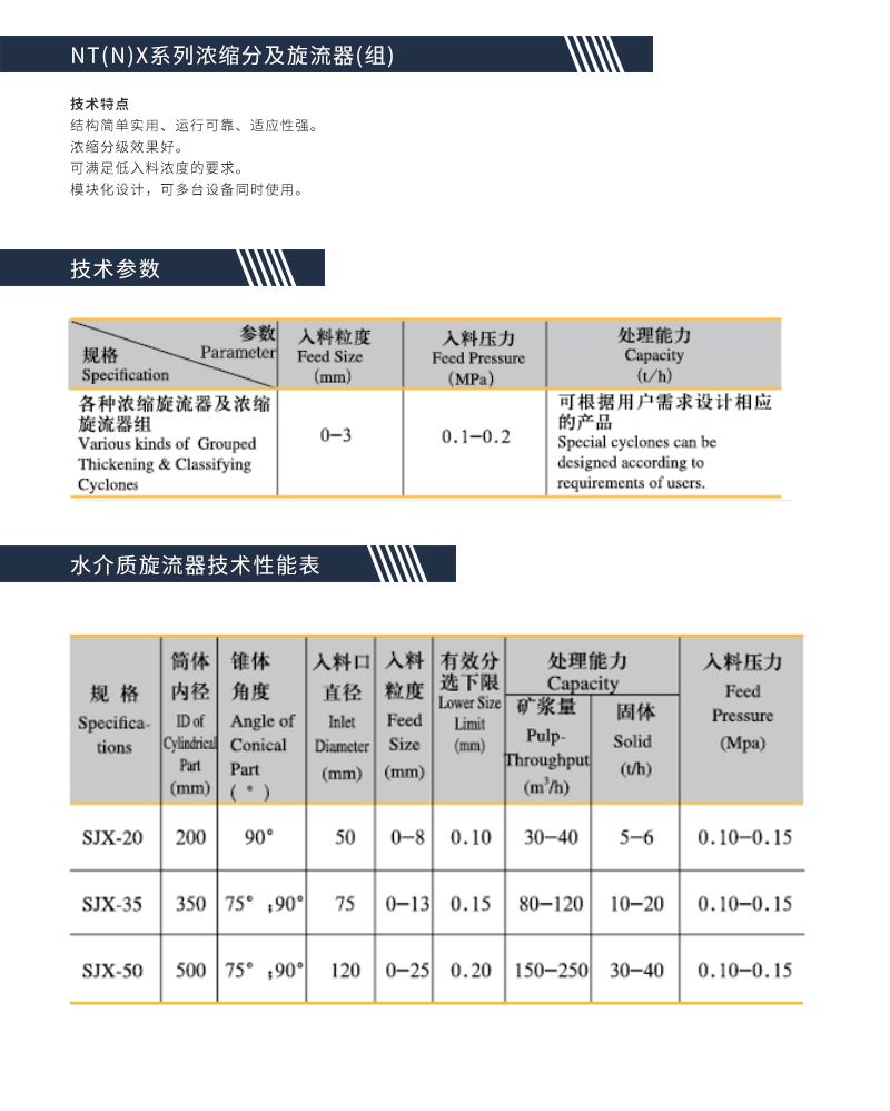NT(N)X系列浓缩分及旋流器(组)