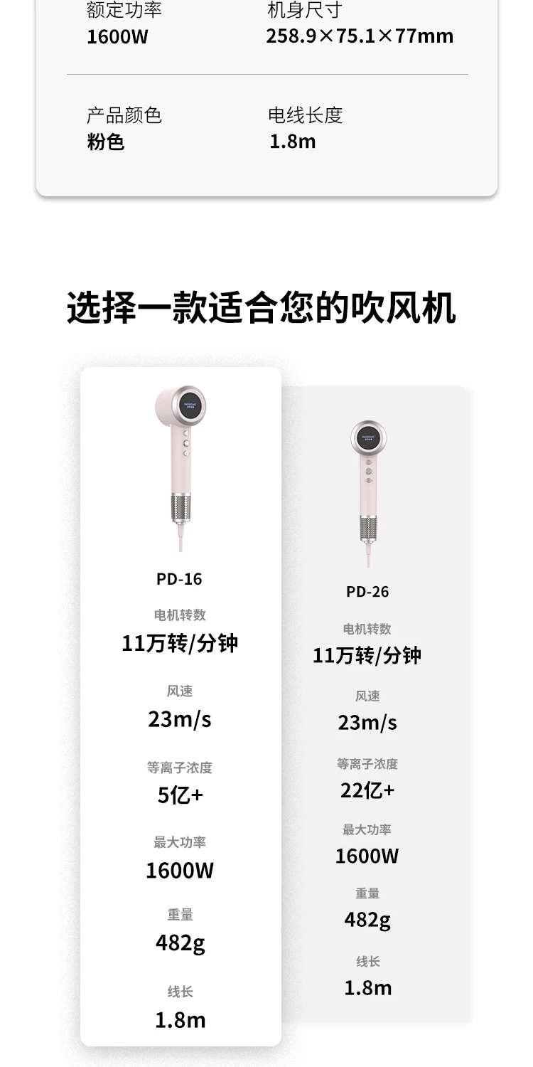 详情3-10