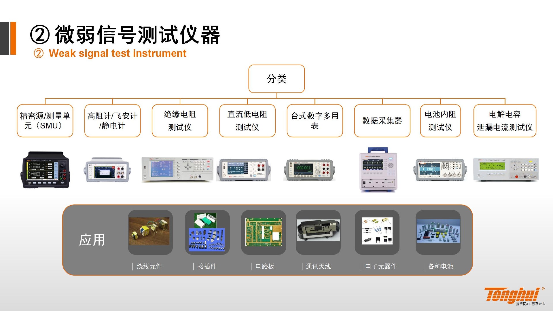 常州同惠电子股份有限公司