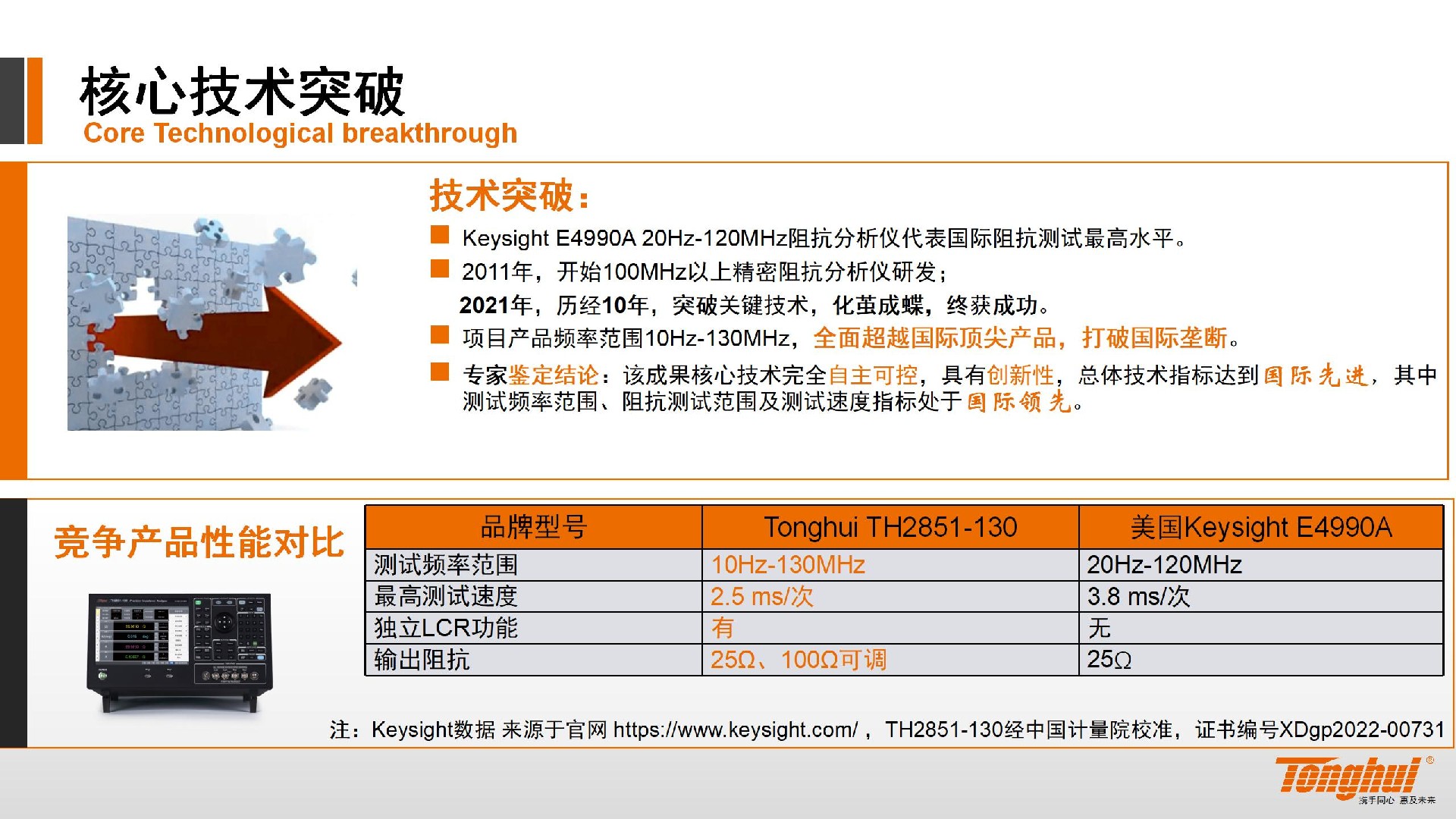 常州同惠电子股份有限公司