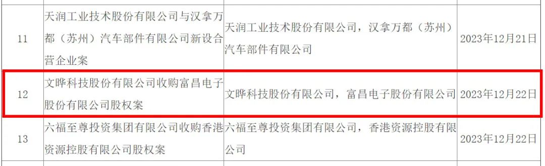 美国施压!ASML部分光刻机停止向中国出货,外交部回应；旗芯微完成数亿元新一轮融资；NAND芯片价格短期内或再涨50%