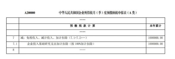 一文了解!企业投入基础研究税收优惠政策操作指南