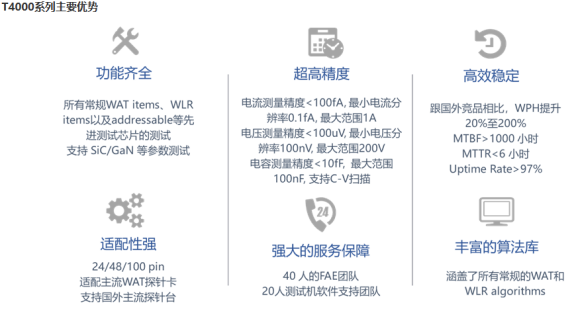 【年终盘点】2023年中国内地EDA产业:破冰前行