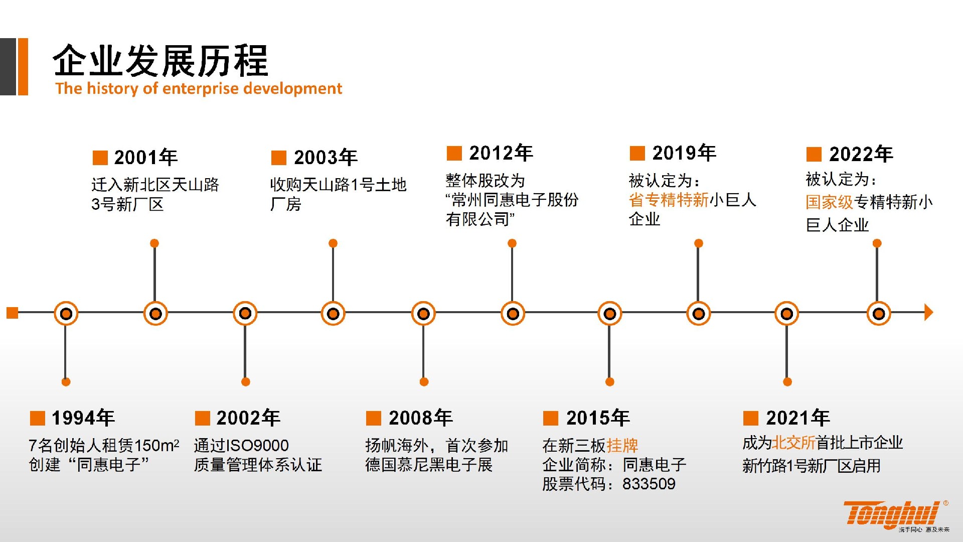 常州同惠电子股份有限公司
