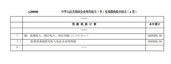 一文了解!企业投入基础研究税收优惠政策操作指南