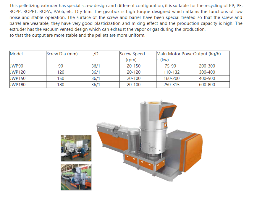 JWP Series Three Machine Integrated Pelletizing Machine-1