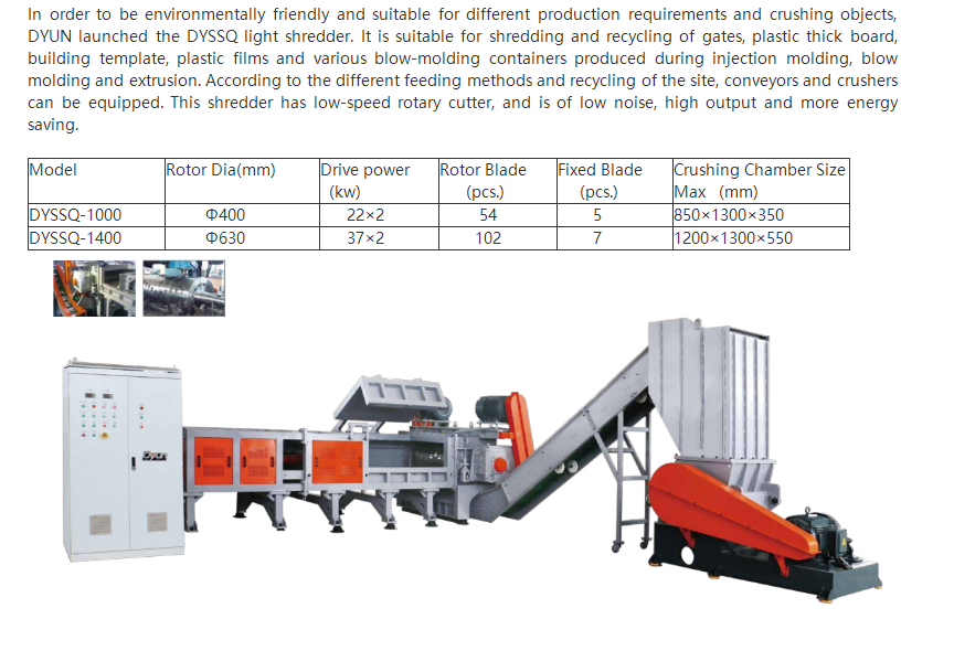 DYSSQ Series Light Single-shaft Shredder-1