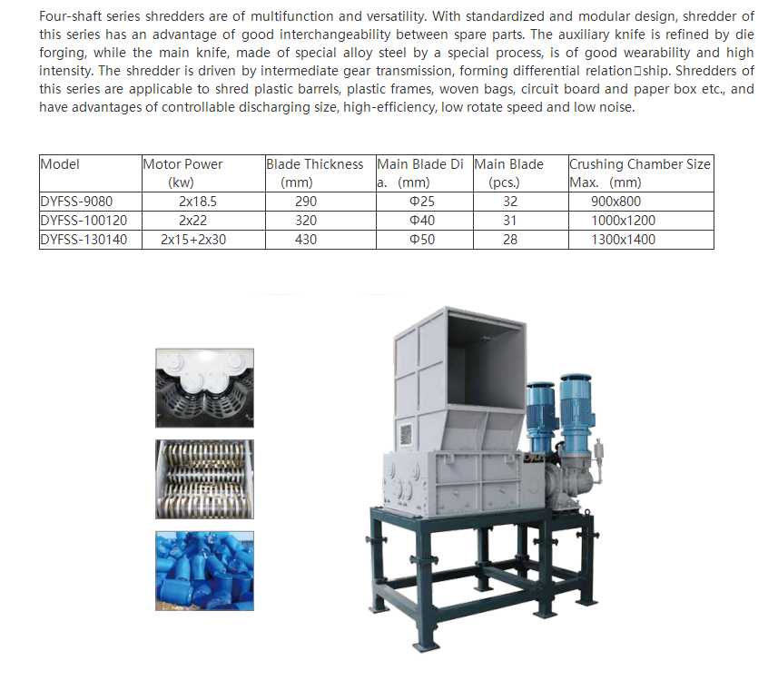 DYFSS Series Four-shaft Shredder-1