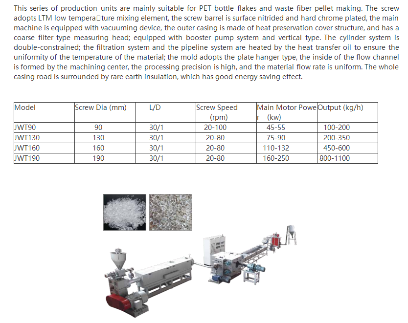 JWT Series PET Single-screw Pelletizing Machine-1