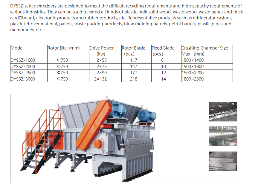DYSSZ Series Heavy Single-shaft Shredder-1