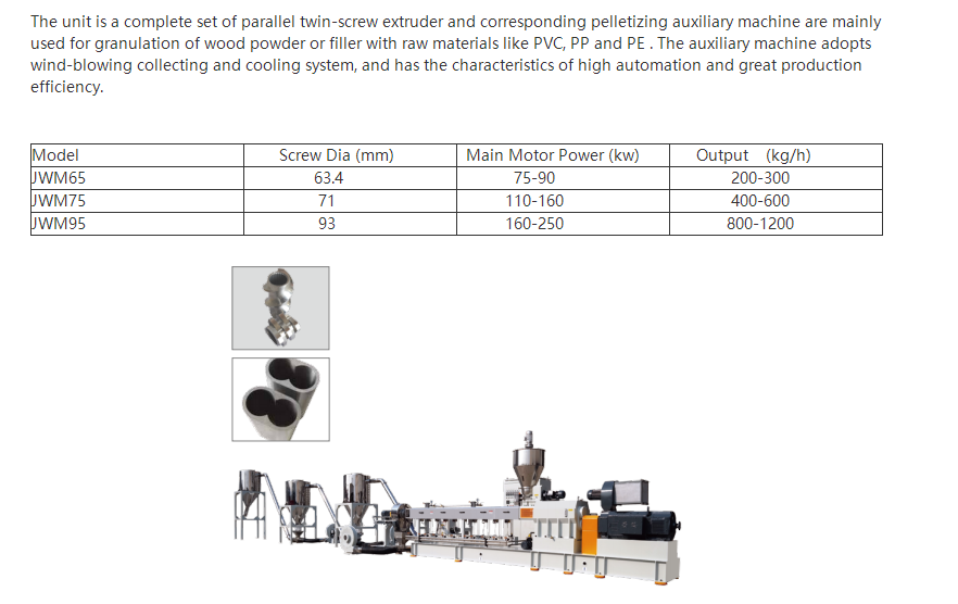 JWM Series WPC Pelletizing Machine-1